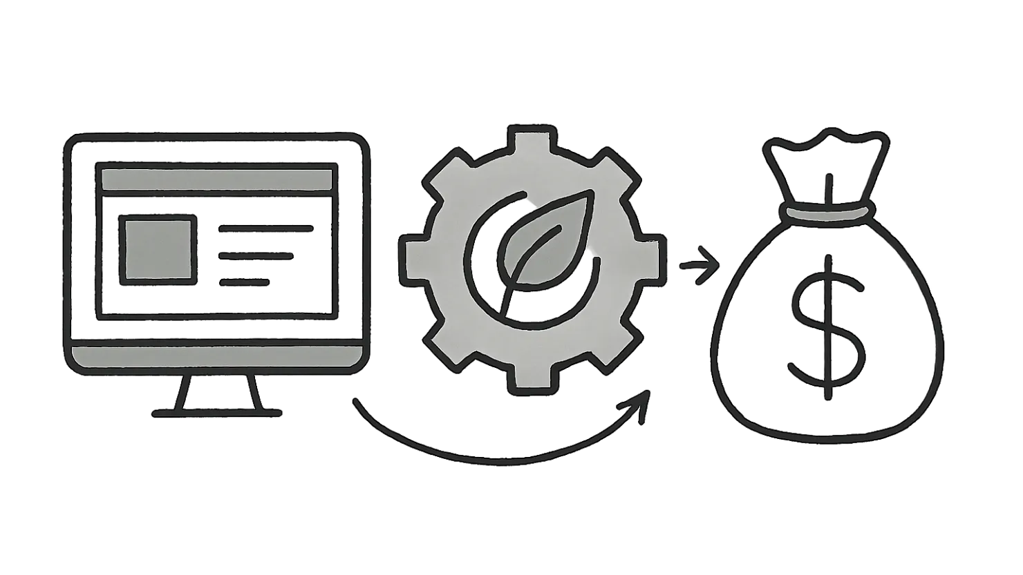 Earning money with an affiliate website: Evergreen strategies that always work