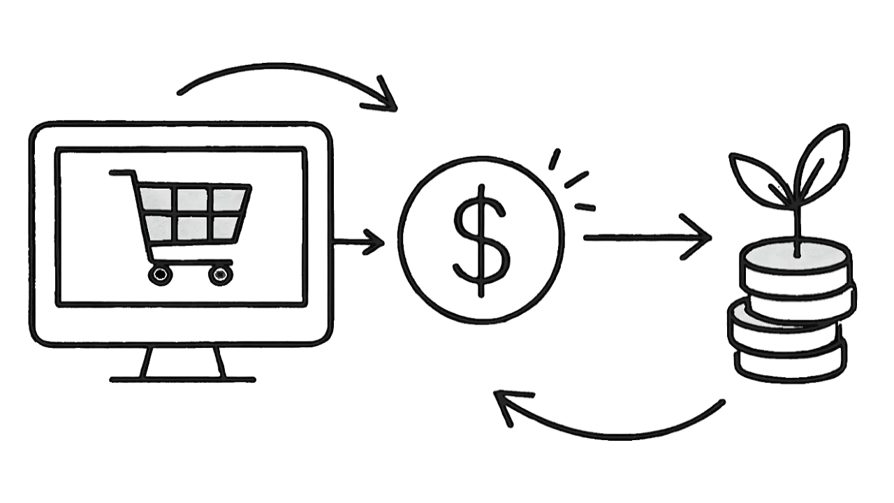 Title image: How to build a passive income stream with affiliate marketing